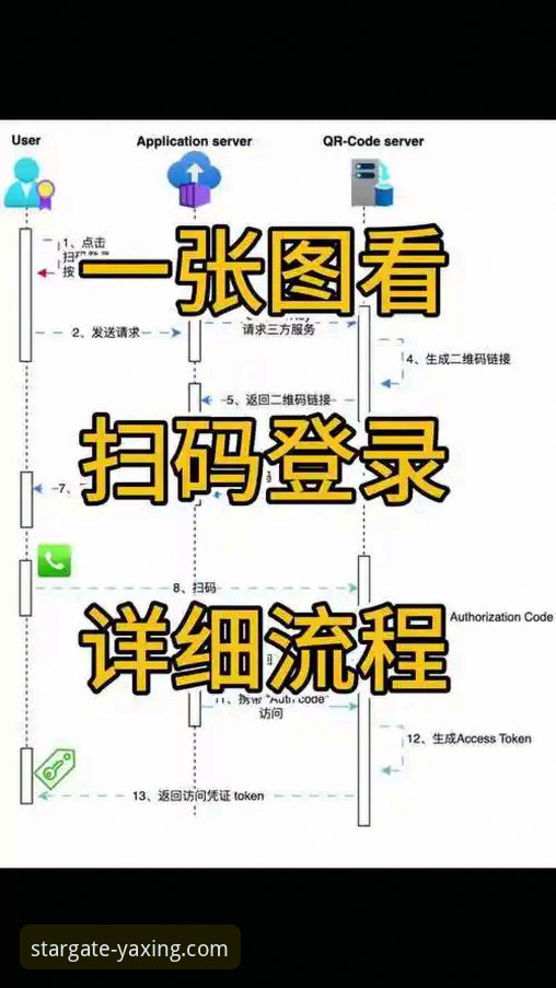 亚星平台APP的4个关键操作技巧，从下载到登录一步到位
